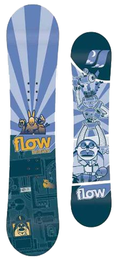Flow Micron MINI